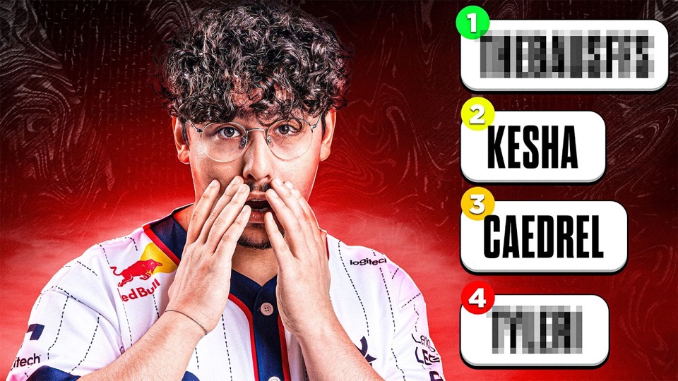 Videovorschau: Who’s The Most Overrated Content Creator?